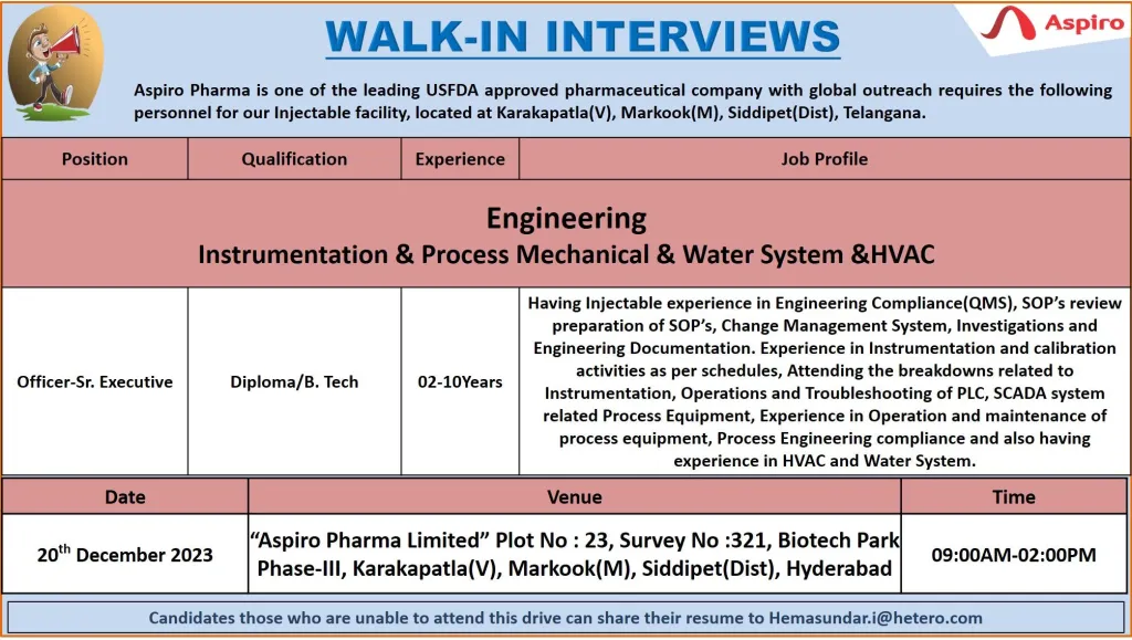 Aspiro Pharma - Walk-In Interviews for Multiple Positions in Engineering on 20th Dec 2023